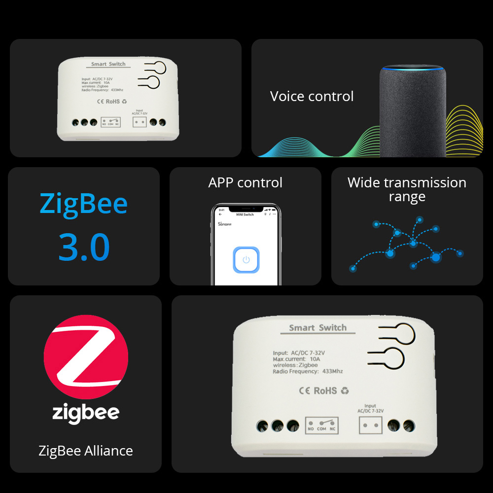1CH Zigbee Tuya Smart Home Rel - Sonoff Basic recension och pris