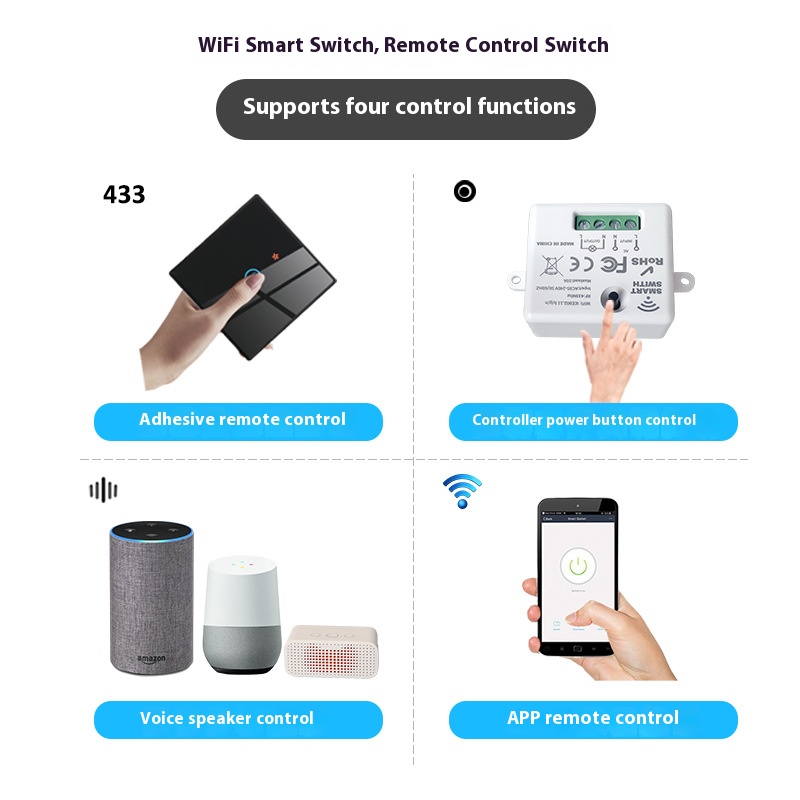 The Tuya Smart Switch-Off Devi - Smart Relay Tuya recension och pris