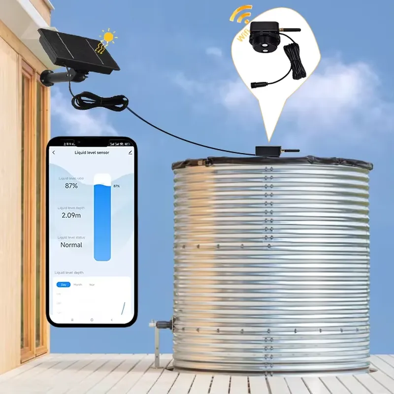 EE1 for Tuya TLC2502-WF-S Ultr - Tuya Smart recension och pris