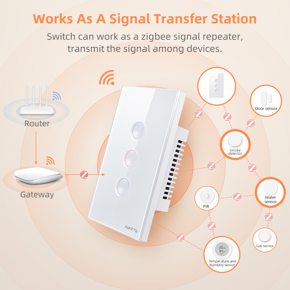 AVATTO 1/2/3/4 Gang ZigBee Sma - Smart Relay Tuya recension och pris