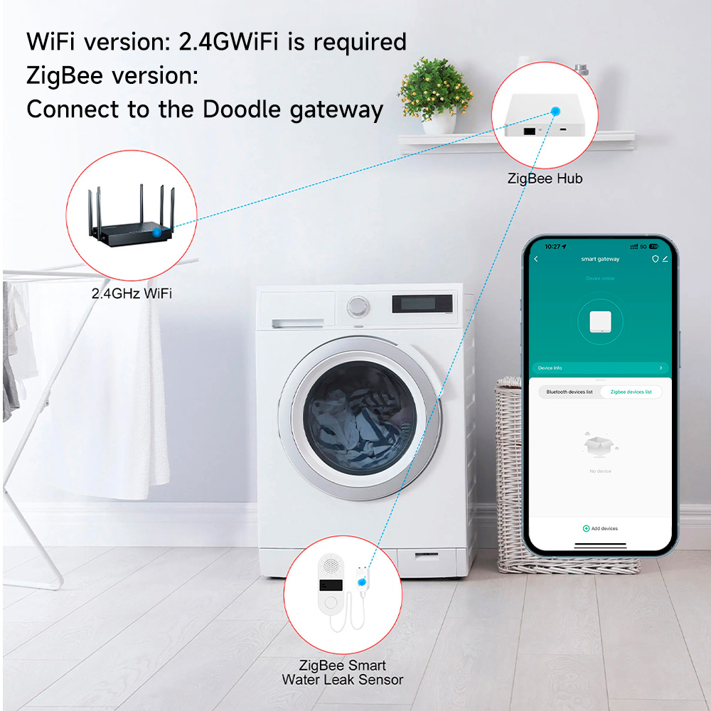 Tuya Wifi Water Leak Detector  - Home Assistant Tuya recension och pris