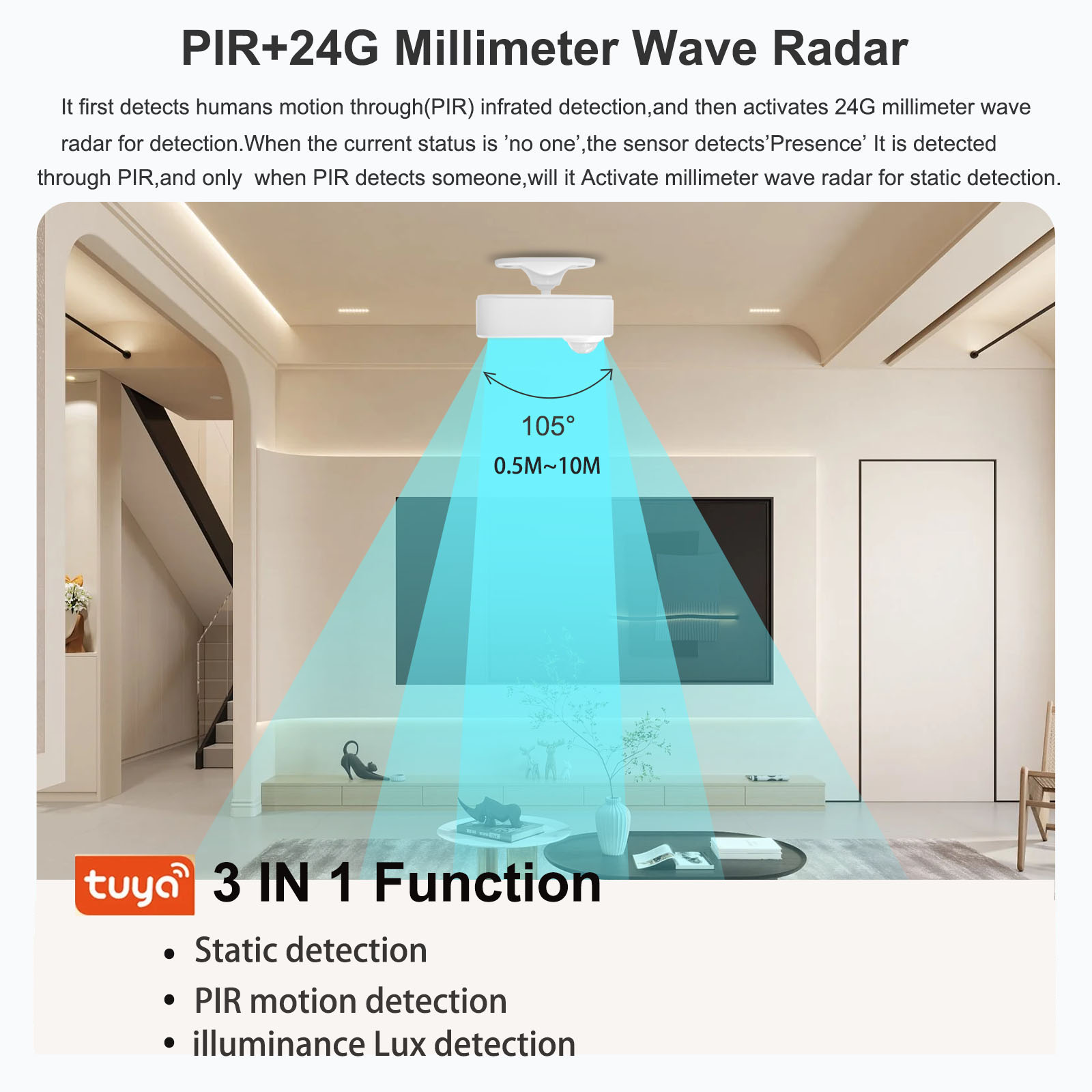 Tuya Human Presence Sensor Sma - Tasmota recension och pris
