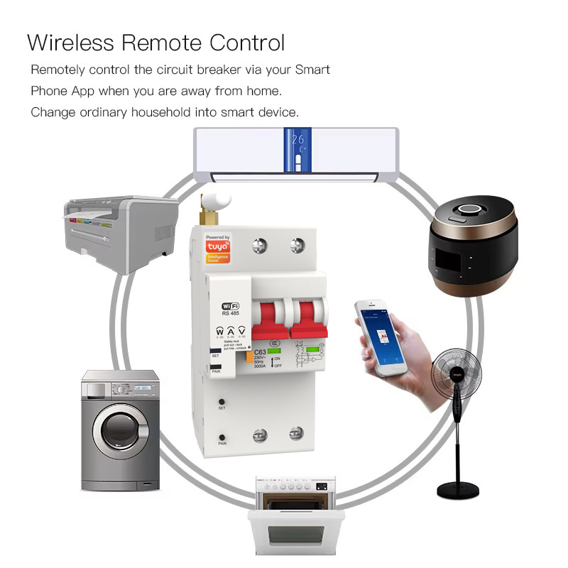 Smart Wifi Circuit Breaker 2P  - Tuya Smart recension och pris
