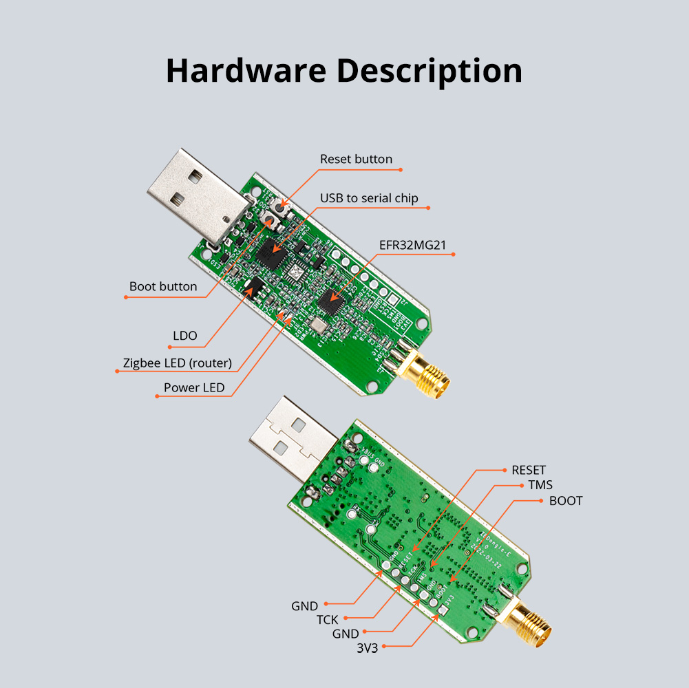SONOFF Zigbee Dongle-E 3.0 USB - Sonoff recension och pris